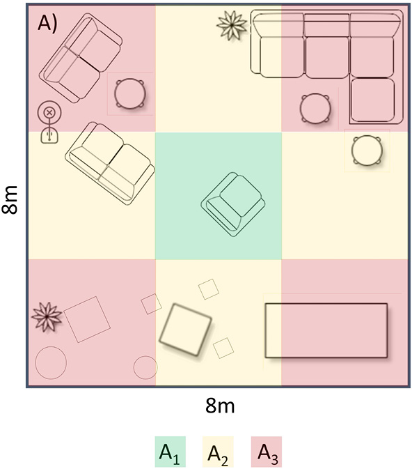 A floor plan of a living room with a couch, chair, and coffee table.

Contenido generado con IA